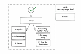 How to use Nozbe with P.A.R.A and GTD (Getting Things Done)