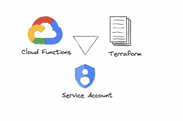 How to define a service account for GCP cloud functions using Terraform?